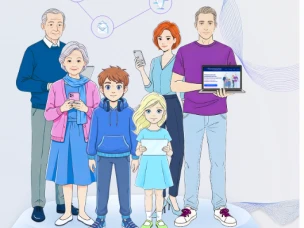 Цифровой диктант по персональным данным