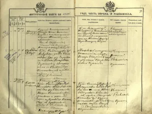 Интересная находка нижегородских архивистов