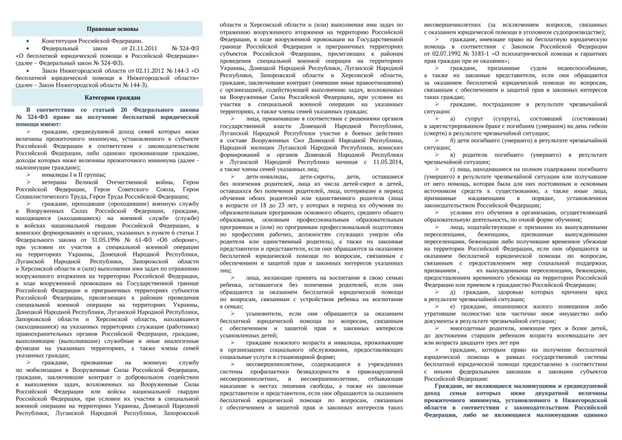 Информация о категориях граждан, которым предоставлено право на получение бесплатной юридической помощи и субъектах, оказывающих указанную помощь