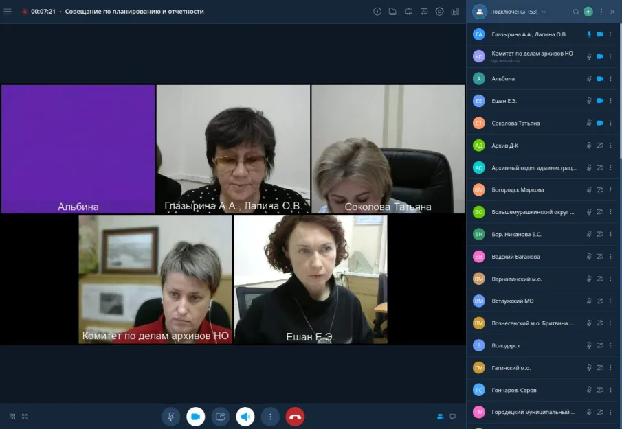 О совещаниях по планированию и отчетности